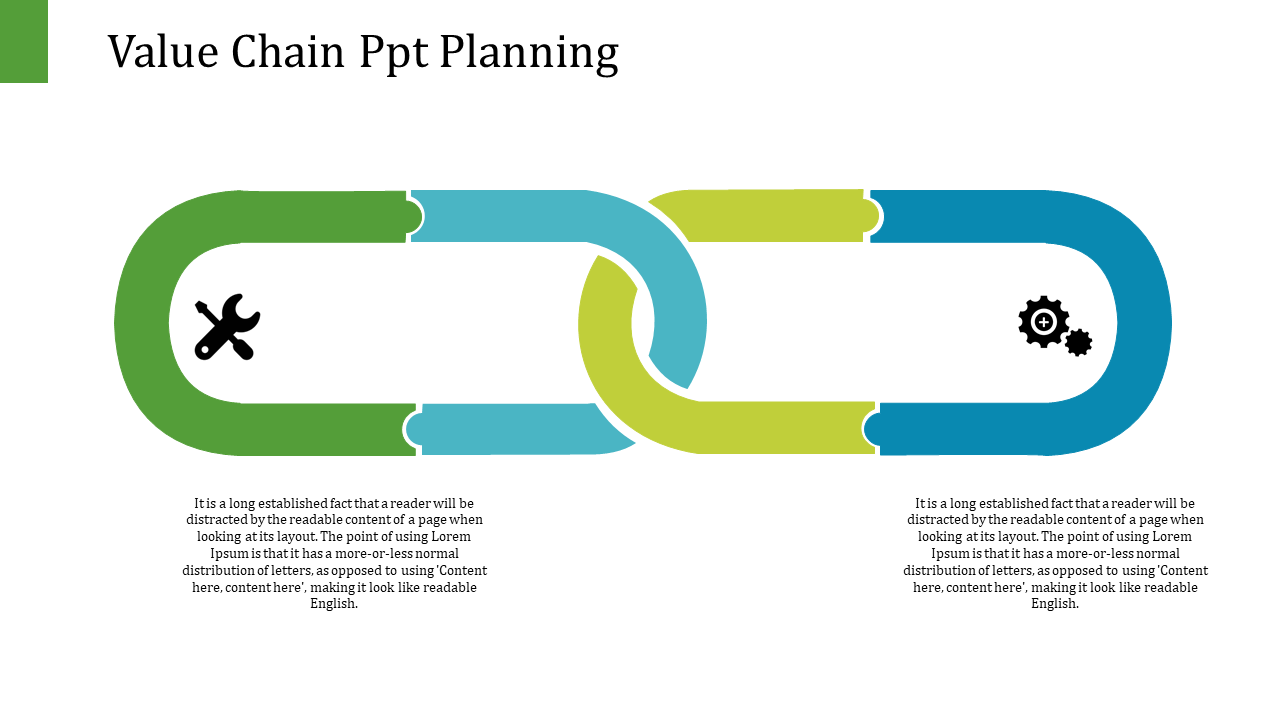 value chain ppt-Value Chain -Planning